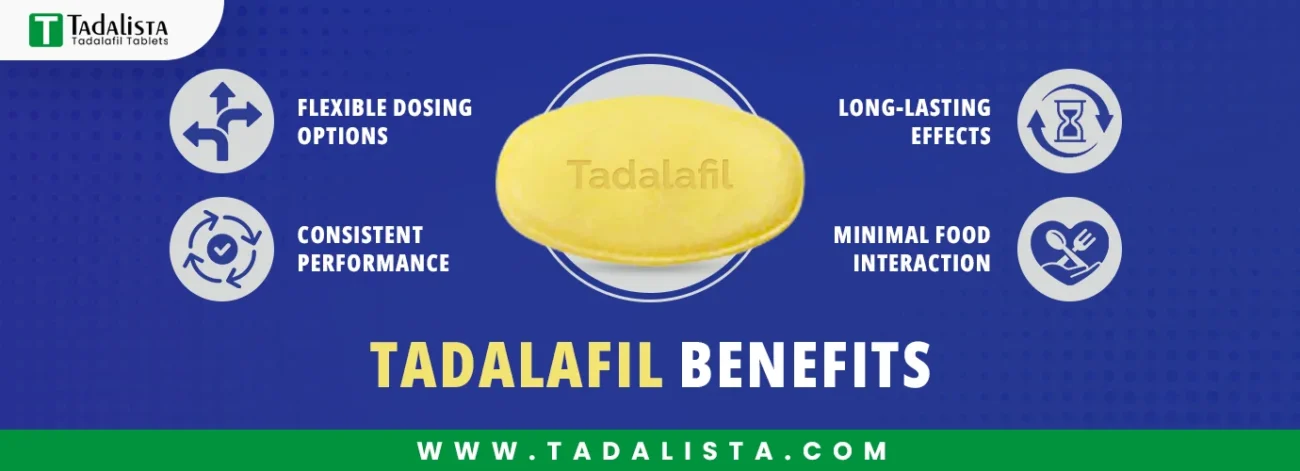 Tadalafil Benefits